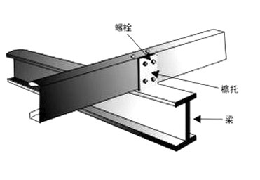 信阳檩托